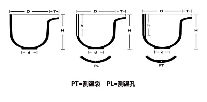 TGN型.jpg