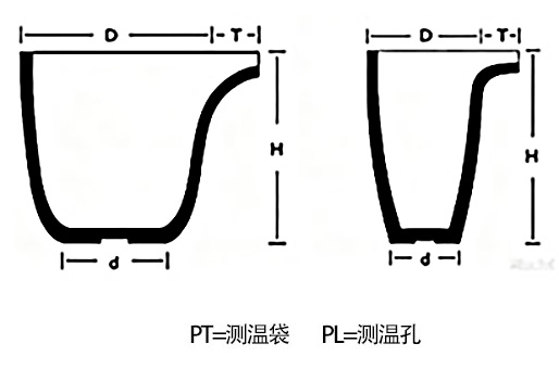 1789454953533050.jpg TGP型.jpg